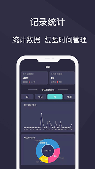 告别手机控 告别手机控