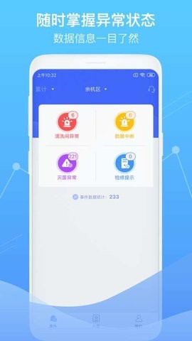 智慧卫生监督 智慧卫生监督