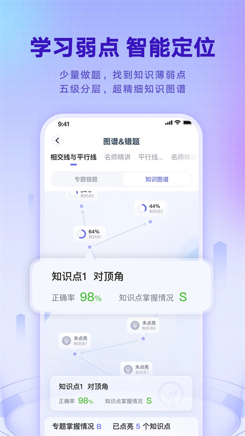 网易有道智学