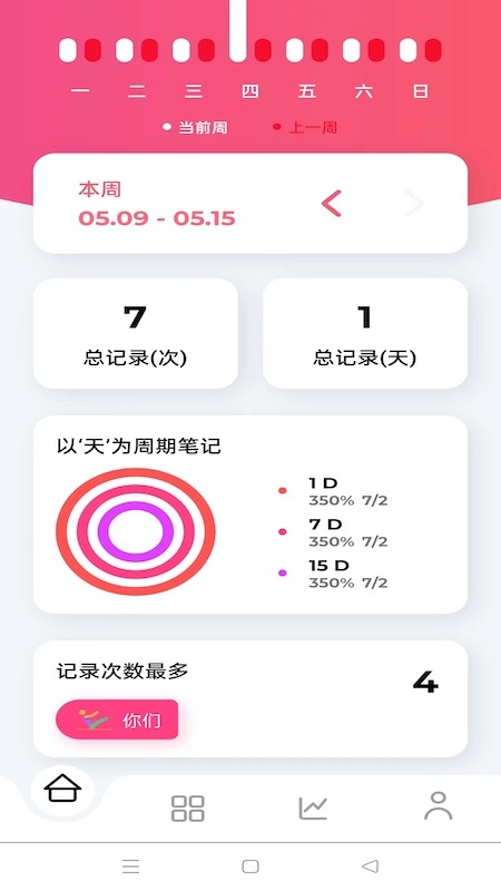 简单笔记 简单笔记