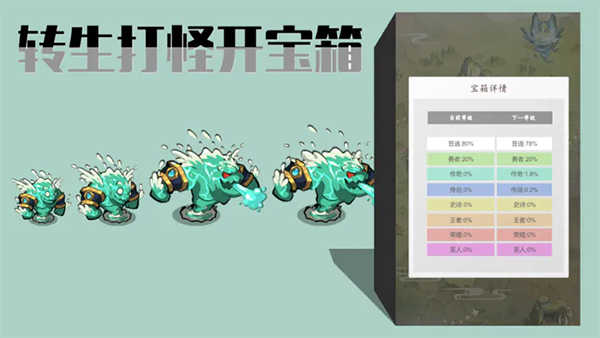 转生打怪开宝箱 转生打怪开宝箱