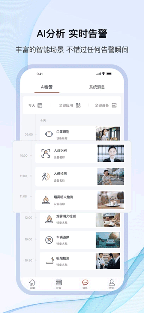 天翼云瞰