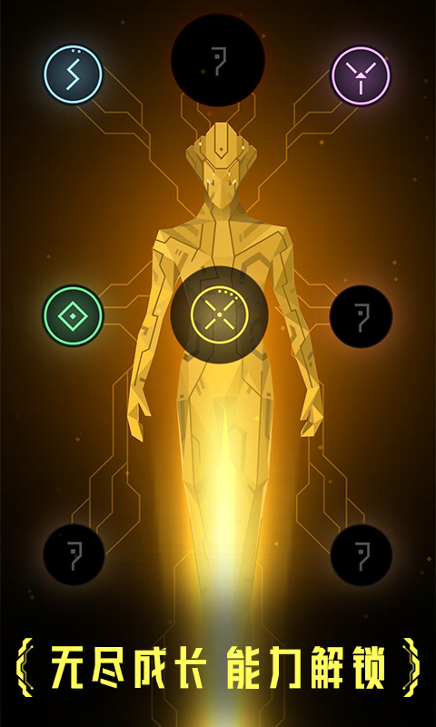 核心突破 核心突破