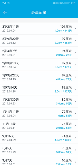 宝宝成长记 宝宝成长记