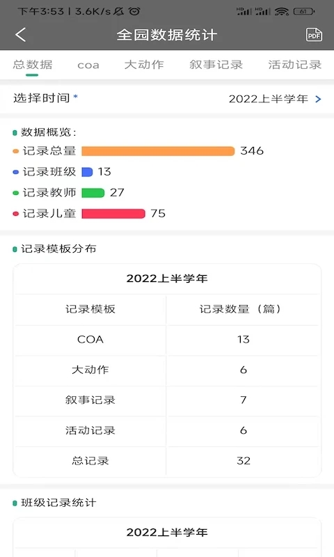 读懂儿童 读懂儿童