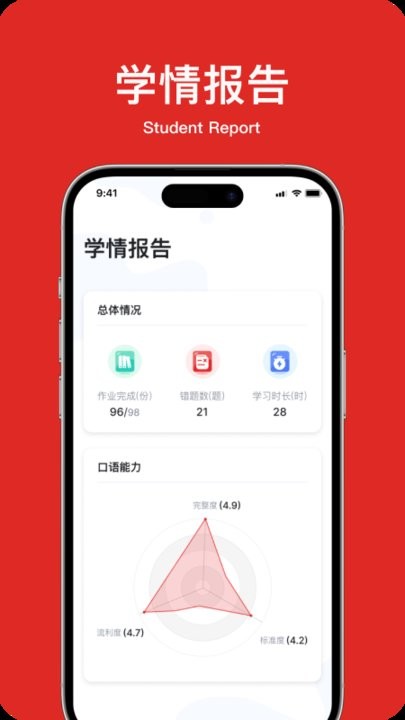 学生英语角 学生英语角