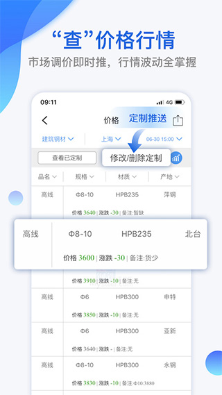 我的钢铁 我的钢铁
