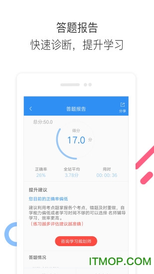 执业药师题库通