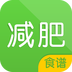 减肥食谱2016