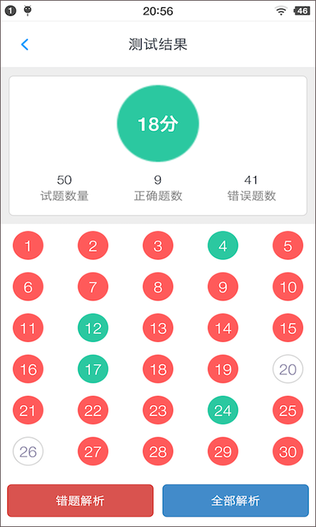 初级会计题集 初级会计题集