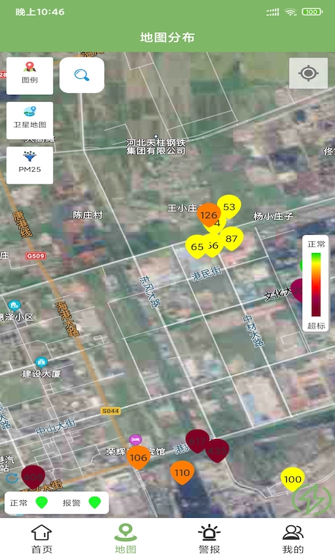 森钰环境预警 森钰环境预警