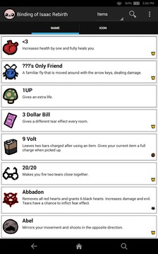 The BOI: Rebirth Resource