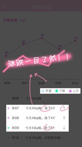 女生日记本 女生日记本