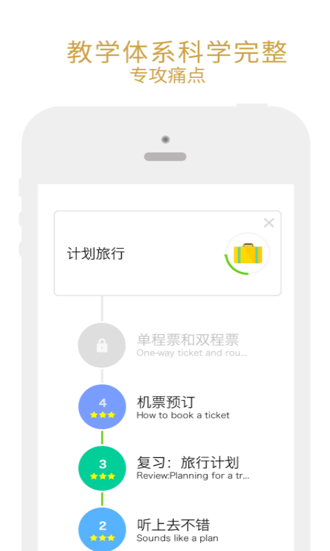 有道口语大师 有道口语大师