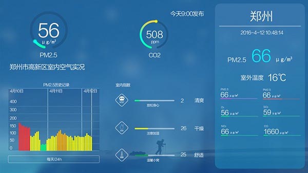 空气电台