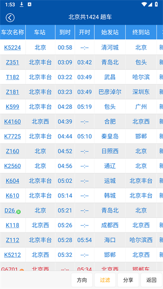 路路通 路路通