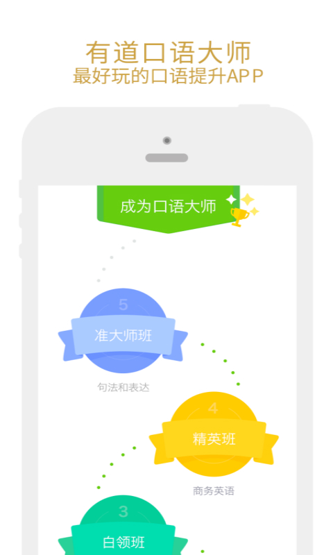 有道口语大师 有道口语大师