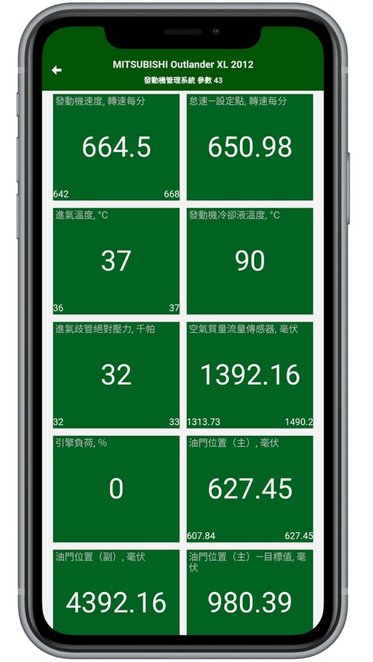 MotorData OBD汽车诊断