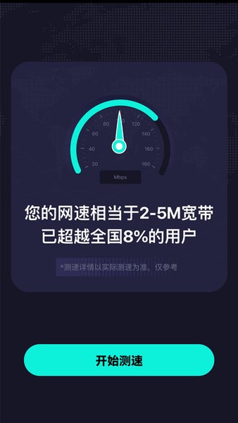 时间提醒计时器 时间提醒计时器