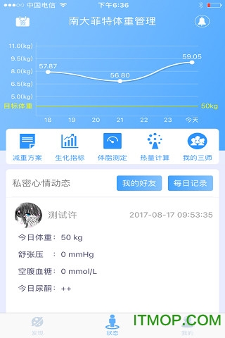 医学体重管理 医学体重管理