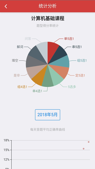 南琼考试系统移动客户端