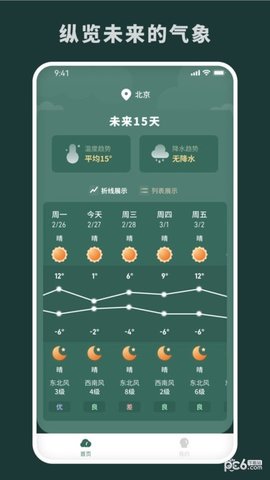 随时报天气