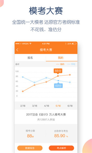 注册会计师万题库