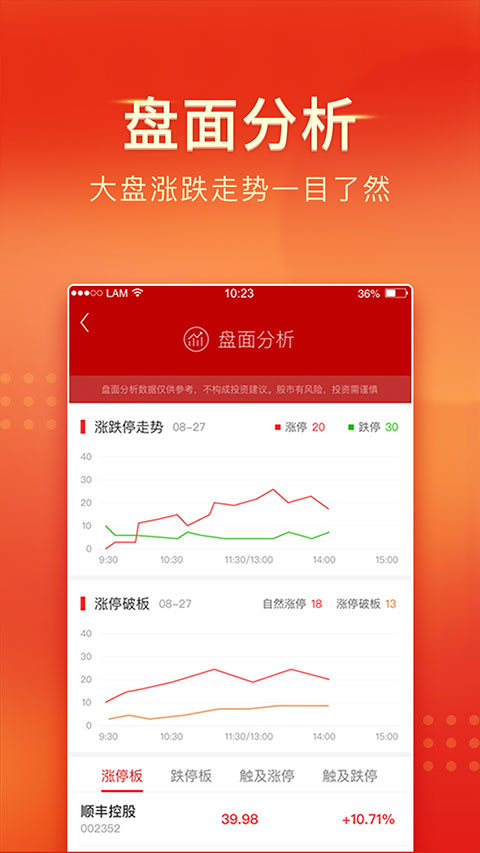 中山证券