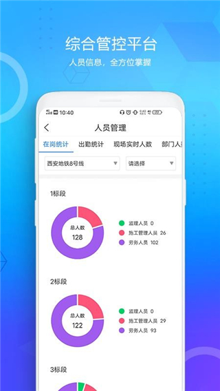 西安地铁综管平台 西安地铁综管平台