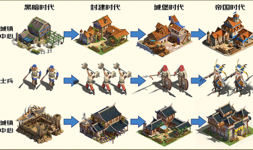 铁骑十字军 铁骑十字军