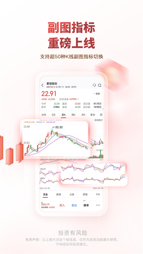 中邮证券