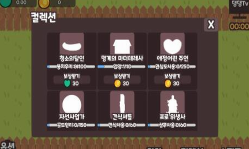 고독한 유기견