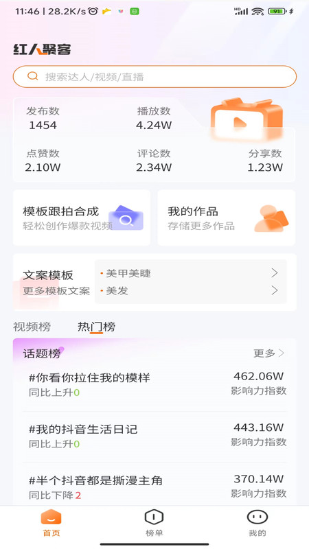 红人聚
