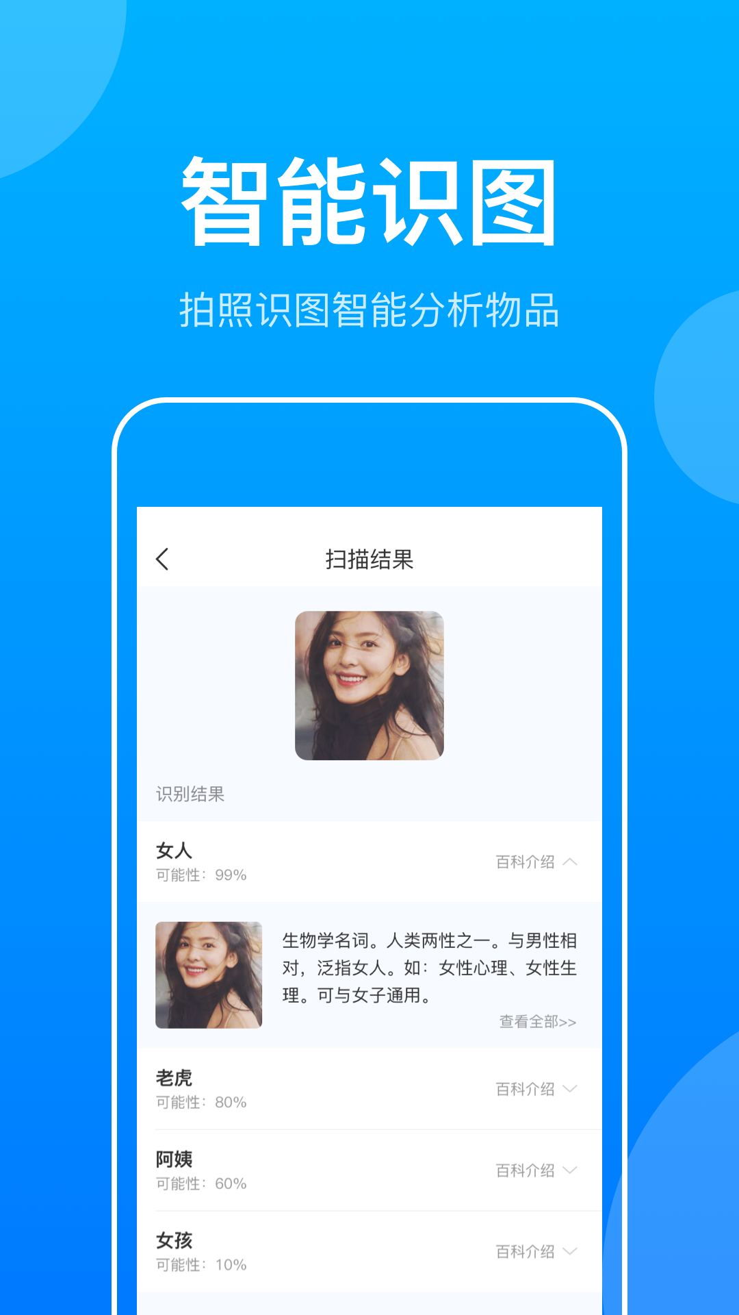 万能扫描识图王拍照识字办公软件