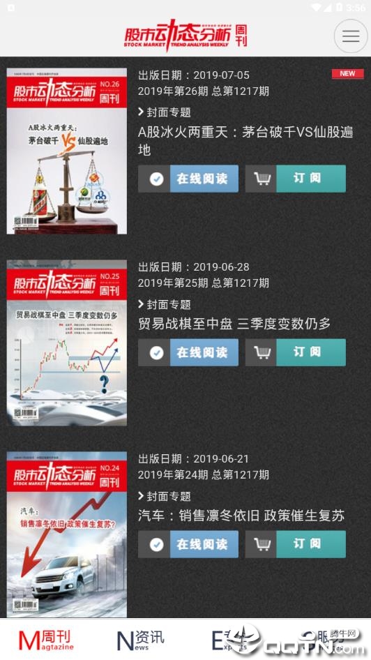 股市动态分析周刊