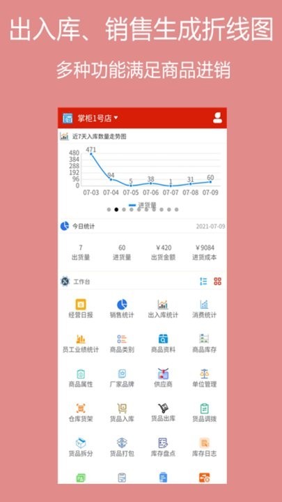 绩优门店掌柜
