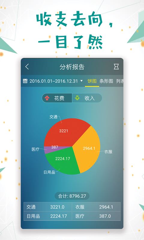 日常记账app 日常记账app