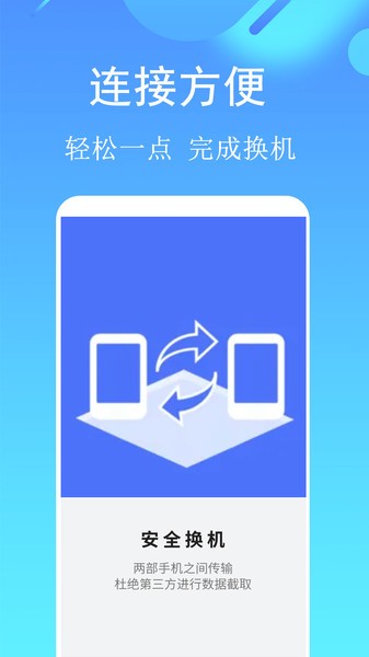 同步助手