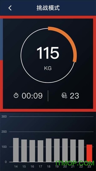 XFORCE(智能传感器)软件