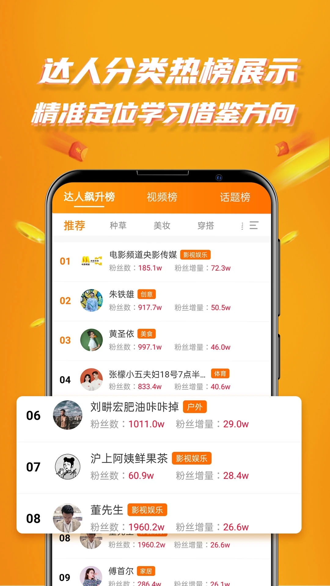 视频带货