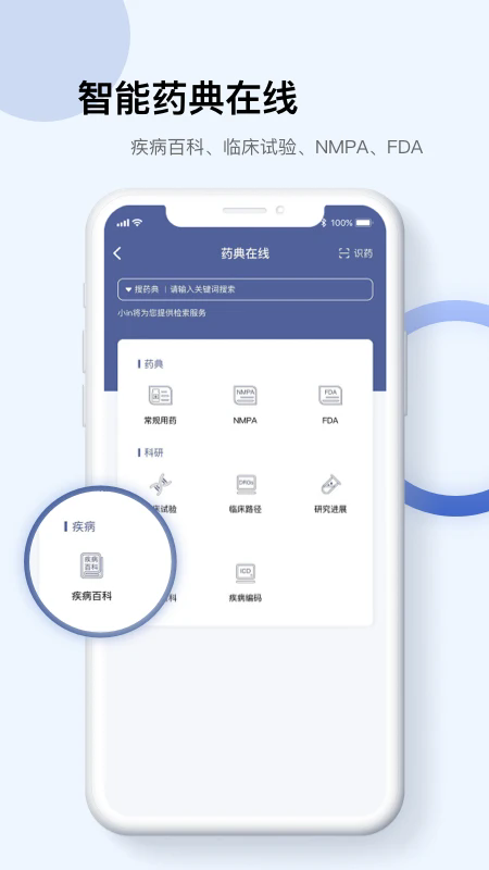 Info X Med(医学知识)