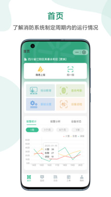 TMC智慧消防