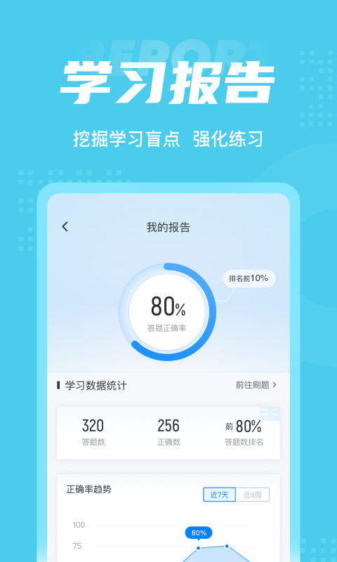 公卫助理医师聚题库