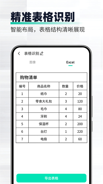 全能扫描工具