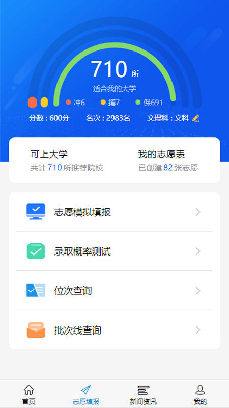 高考U选