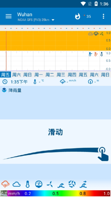 Flowx Pro天气预报 Flowx Pro天气预报