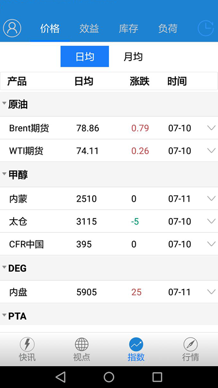 华瑞信息通