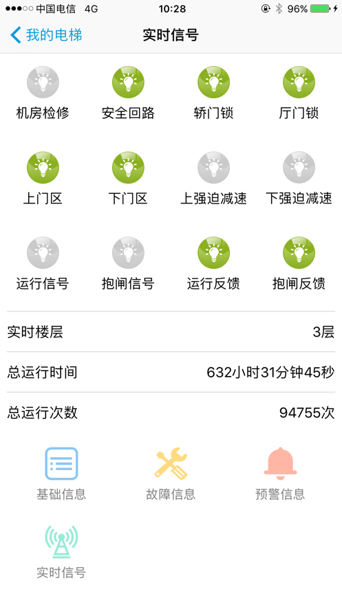 智能电梯运维系统 智能电梯运维系统
