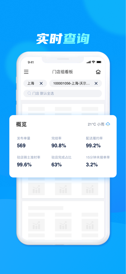 洪流 洪流