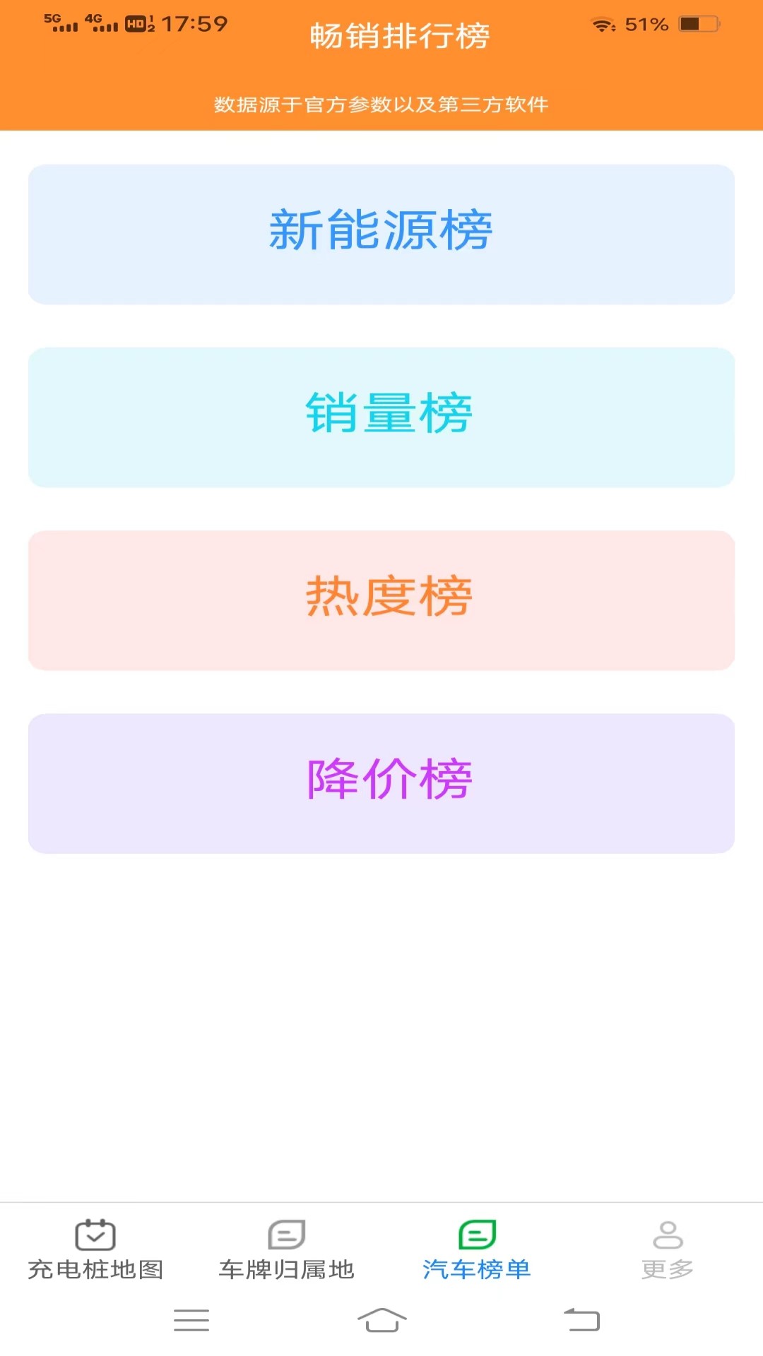 充电智能盒子 充电智能盒子
